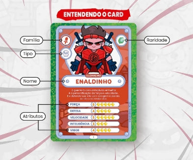 Coleção Starter Pack Elo Monsters Enaldinho - Pixel